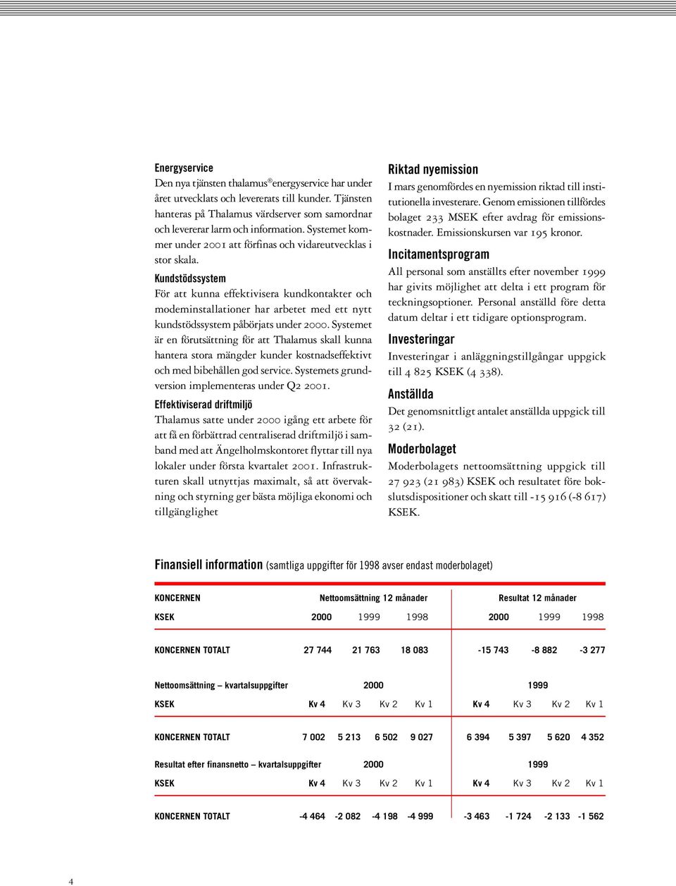 Kundstödssystem För att kunna effektivisera kundkontakter och modeminstallationer har arbetet med ett nytt kundstödssystem påbörjats under 2000.