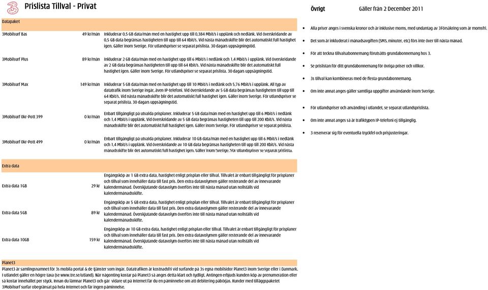 Vid nästa månadsskifte blir det automatiskt full hastighet igen. Gäller inom Sverige. För utlandspriser se separat prislista. 30 dagars uppsägningstid.