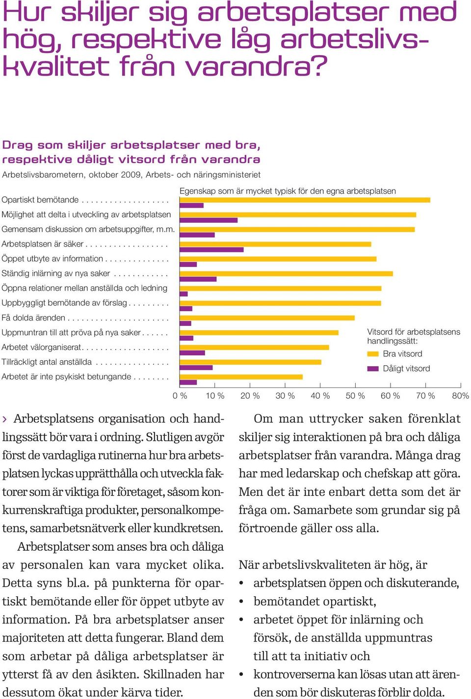 arbetsplatsen Opartiskt bemötande................... Möjlighet att delta i utveckling av arbetsplatsen Gemensam diskussion om arbetsuppgifter, m.m. Arbetsplatsen är säker.................. Öppet utbyte av information.