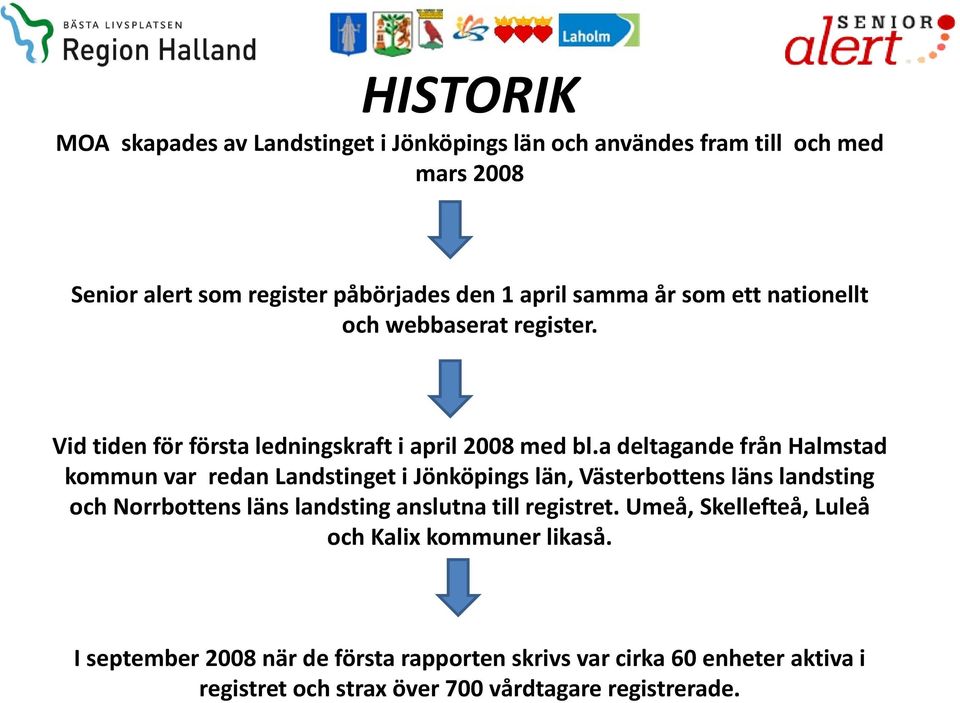 a deltagande från Halmstad kommun var redan Landstinget i Jönköpings län, Västerbottens läns landsting och Norrbottens läns landsting anslutna till