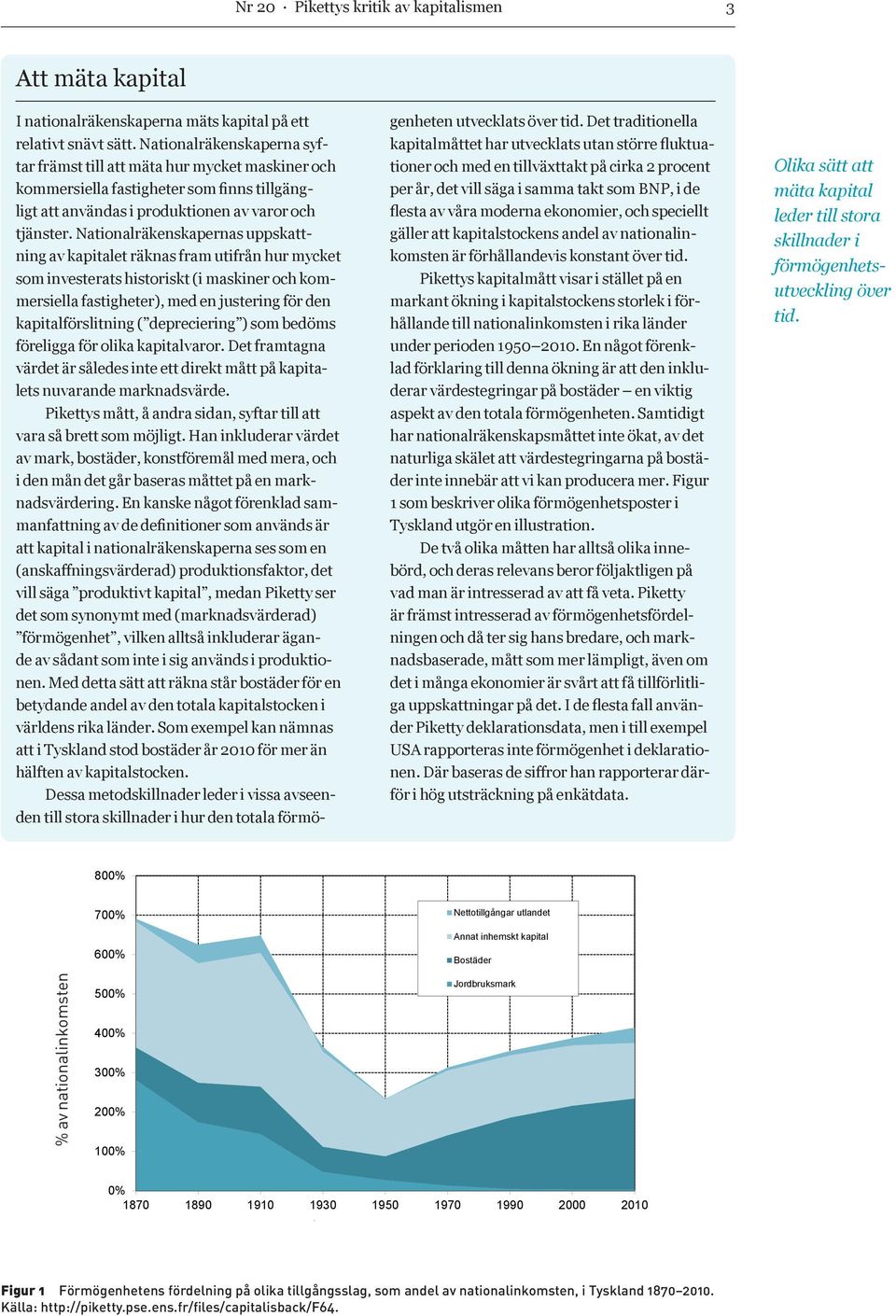 Nationalräkenskapernas uppskattning av kapitalet räknas fram utifrån hur mycket som investerats historiskt (i maskiner och kommersiella fastigheter), med en justering för den kapitalförslitning (