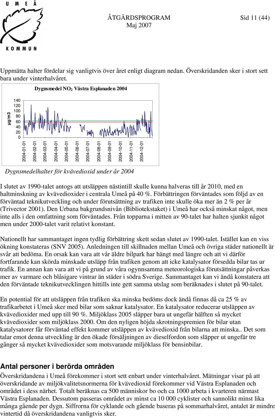 2004-12-01 Dygnsmedelhalter för kvävedioxid under år 2004 I slutet av 1990-talet antogs att utsläppen nästintill skulle kunna halveras till år 2010, med en haltminskning av kvävedioxider i centrala