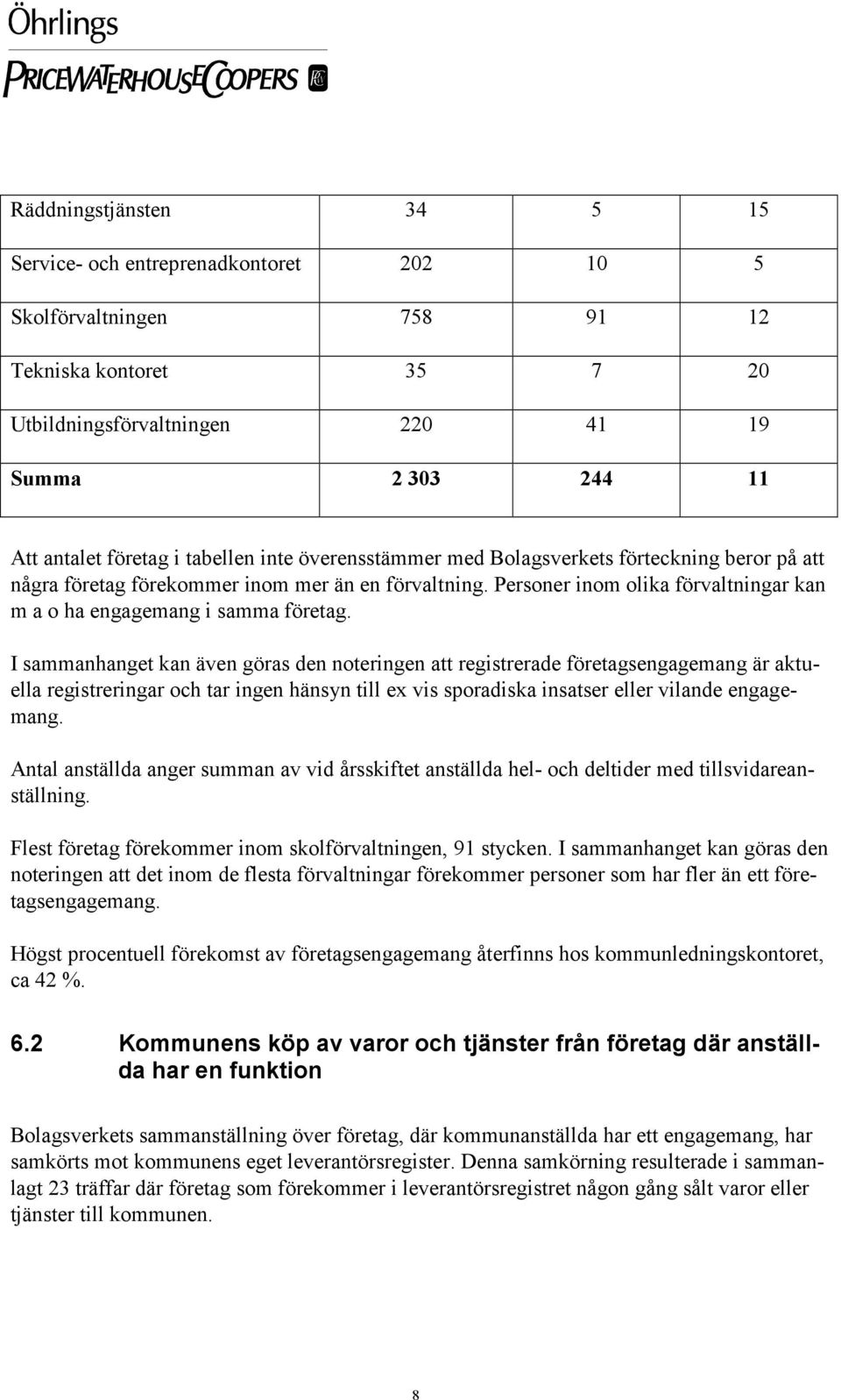 I sammanhanget kan även göras den noteringen att registrerade företagsengagemang är aktuella registreringar och tar ingen hänsyn till ex vis sporadiska insatser eller vilande engagemang.