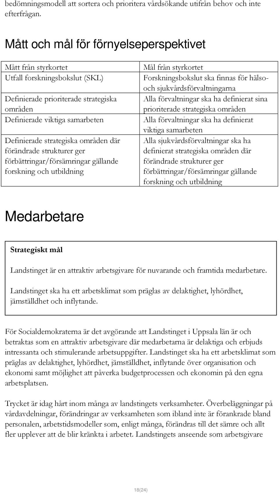 där förändrade strukturer ger förbättringar/försämringar gällande forskning och utbildning Mål från styrkortet Forskningsbokslut ska finnas för hälsooch sjukvårdsförvaltningarna Alla förvaltningar