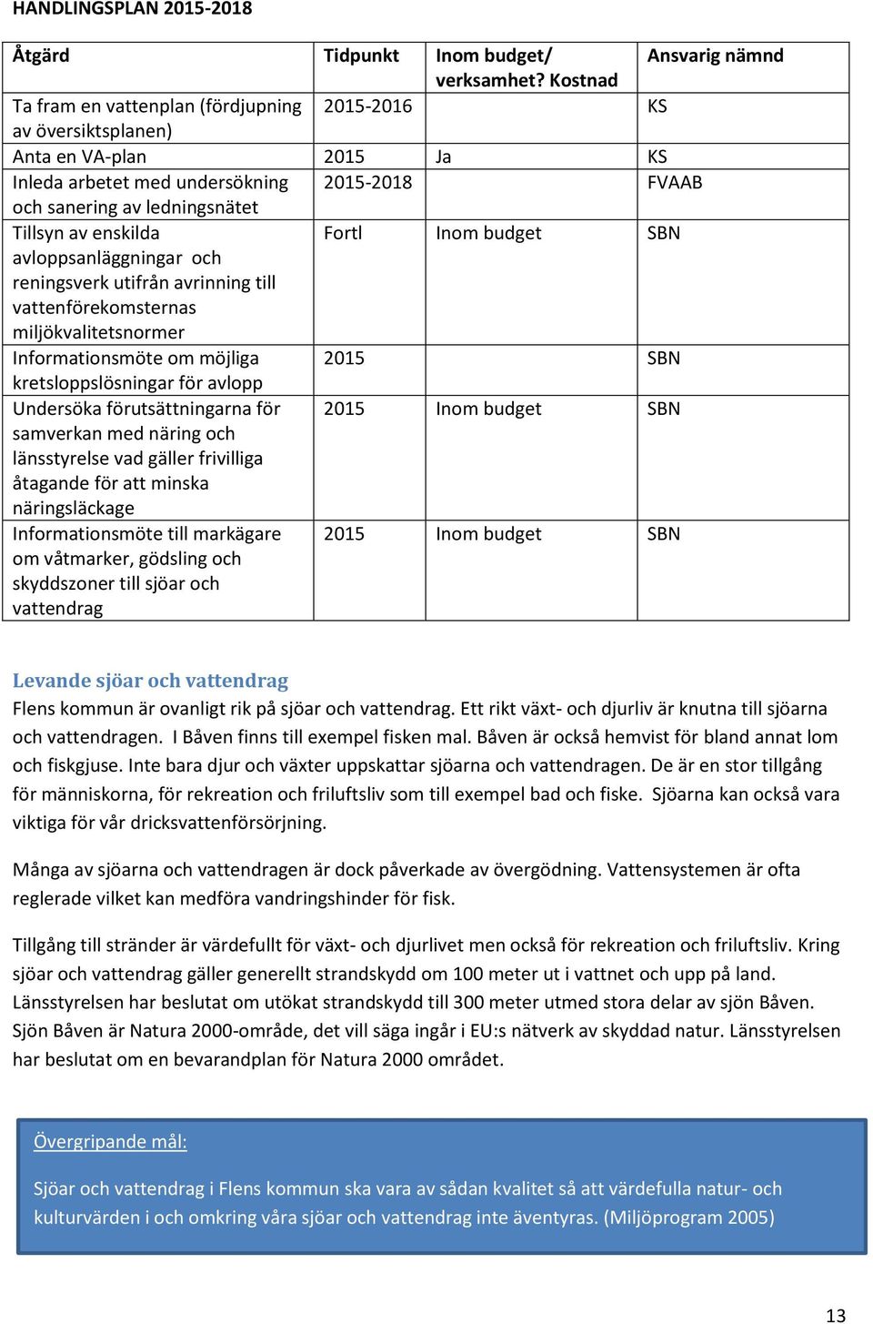 enskilda Fortl Inom budget SBN avloppsanläggningar och reningsverk utifrån avrinning till vattenförekomsternas miljökvalitetsnormer Informationsmöte om möjliga 2015 SBN kretsloppslösningar för avlopp