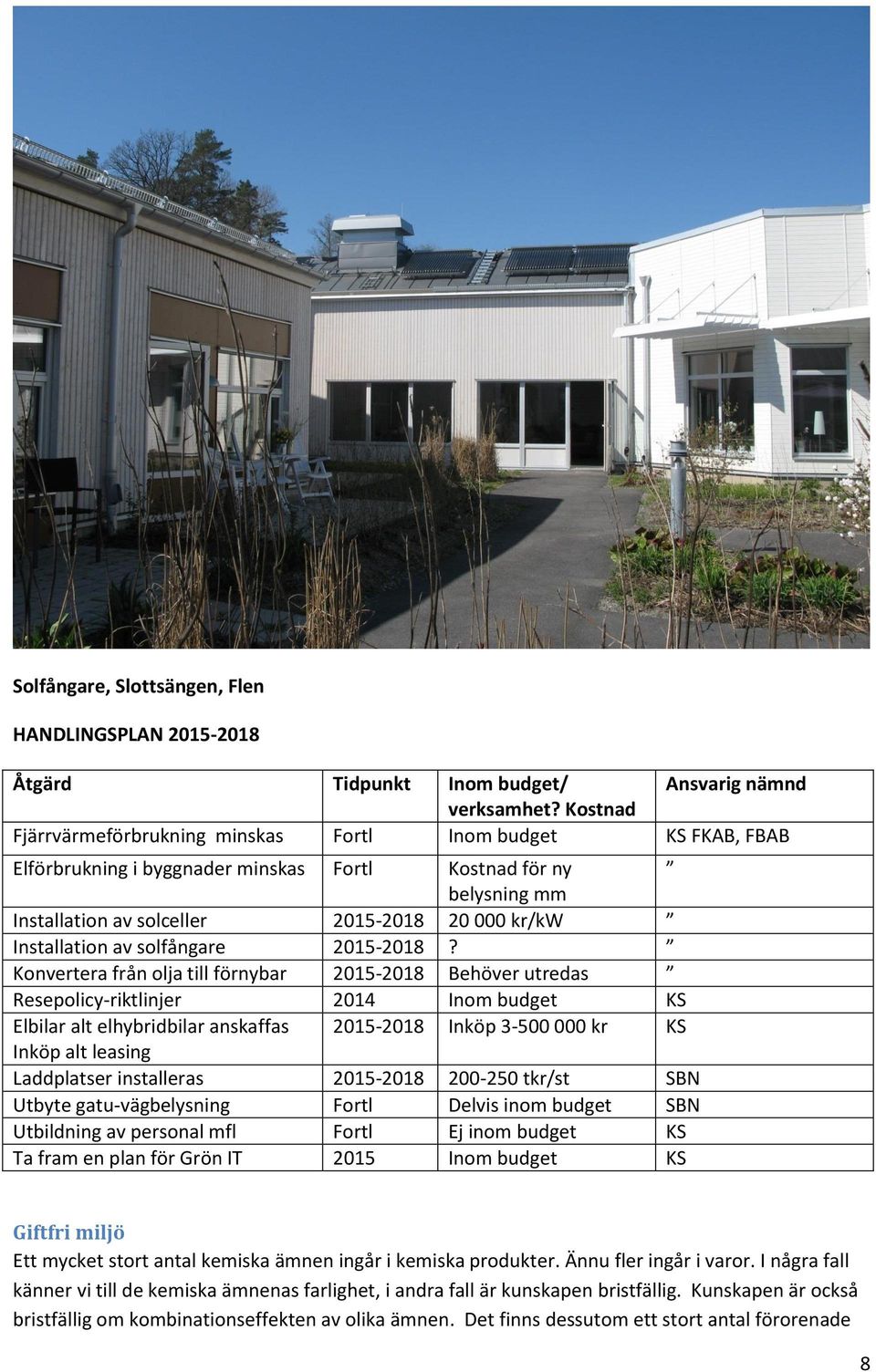 av solfångare 2015-2018?