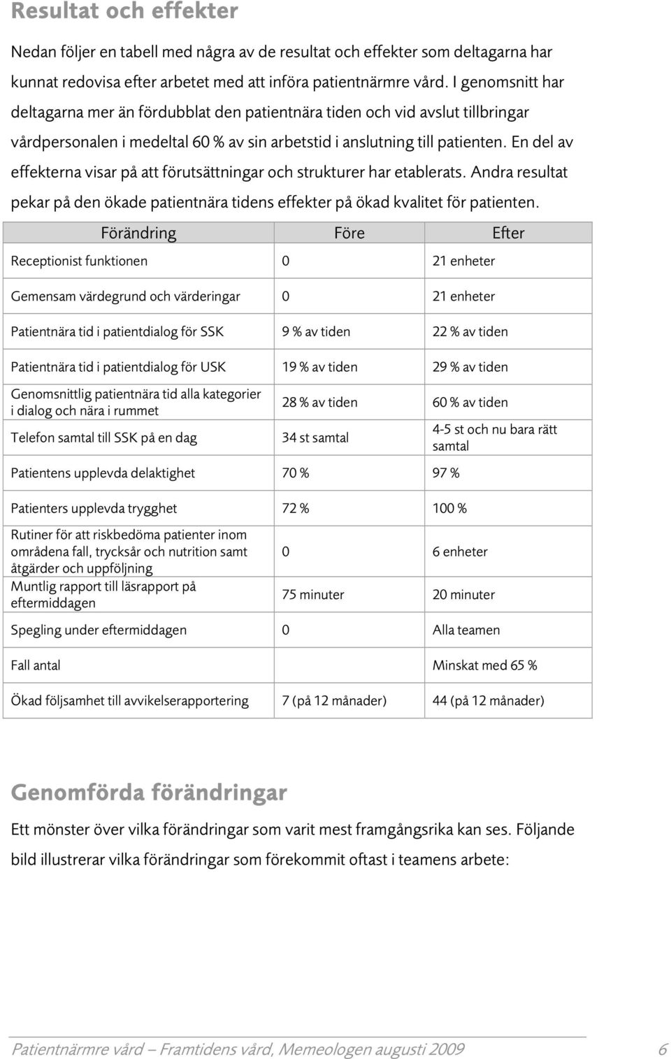 En del av effekterna visar på att förutsättningar ch strukturer har etablerats. Andra resultat pekar på den ökade patientnära tidens effekter på ökad kvalitet för patienten.