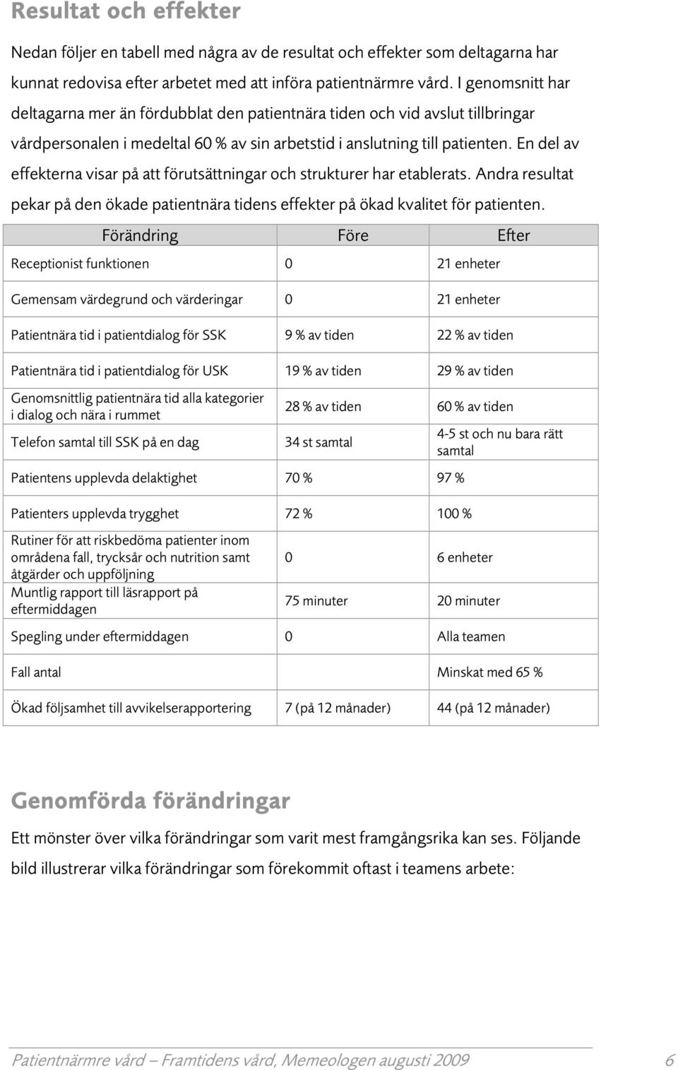 En del av effekterna visar på att förutsättningar ch strukturer har etablerats. Andra resultat pekar på den ökade patientnära tidens effekter på ökad kvalitet för patienten.