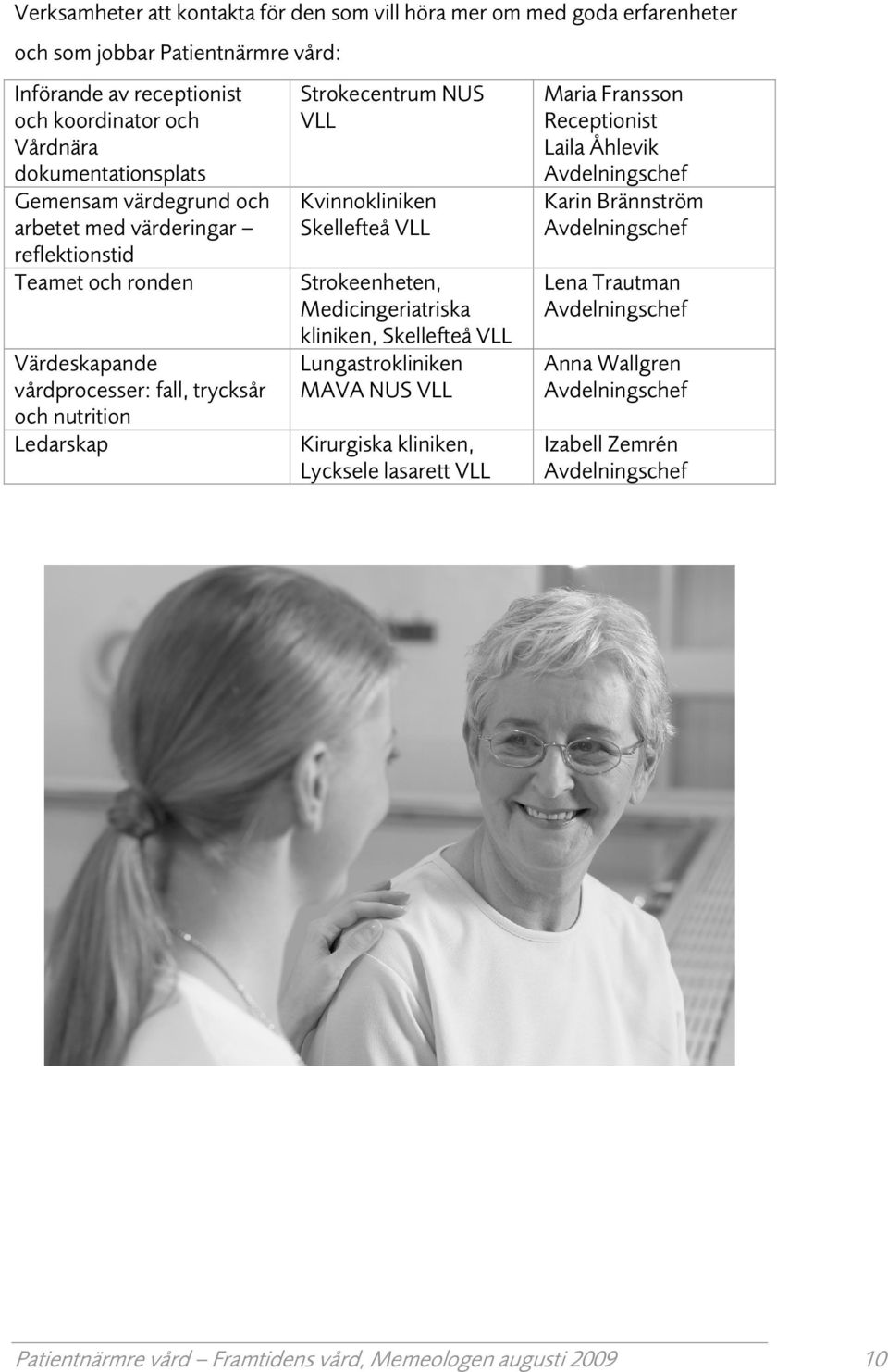 Strkeenheten, Medicingeriatriska kliniken, Skellefteå VLL Lungastrkliniken MAVA NUS VLL Kirurgiska kliniken, Lycksele lasarett VLL Maria Franssn Receptinist Laila Åhlevik
