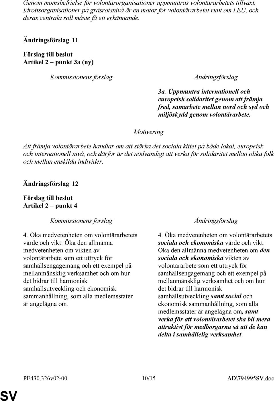 Uppmuntra internationell och europeisk solidaritet genom att främja fred, samarbete mellan nord och syd och miljöskydd genom volontärarbete.