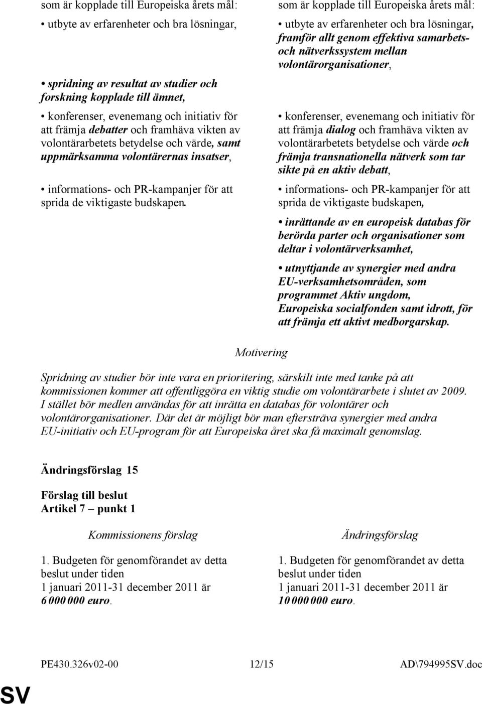 som är kopplade till Europeiska årets mål: utbyte av erfarenheter och bra lösningar, framför allt genom effektiva samarbetsoch nätverkssystem mellan volontärorganisationer, konferenser, evenemang och