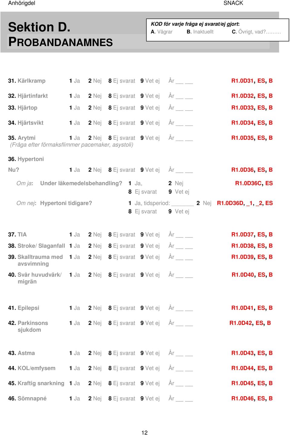 Hypertoni Nu? 1 Ja 2 Nej År R1.0D36, ES, B Om ja: Under läkemedelsbehandling? 1 Ja, 2 Nej R1.0D36C, ES Om nej: Hypertoni tidigare? 1 Ja, tidsperiod: 2 Nej R1.0D36D, _1, _2, ES 37.