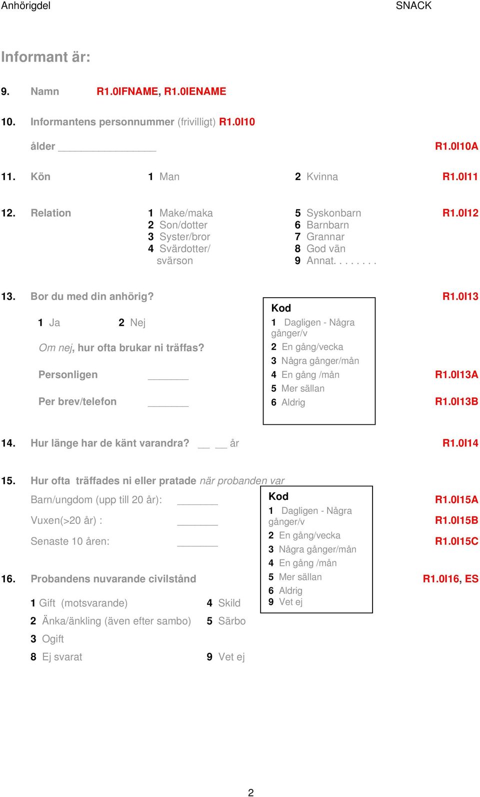 0I13 Kod 1 Ja 2 Nej 1 Dagligen - Några gånger/v Om nej, hur ofta brukar ni träffas? 2 En gång/vecka 3 Några gånger/mån Personligen 4 En gång /mån R1.0I13A 5 Mer sällan Per brev/telefon 6 Aldrig R1.