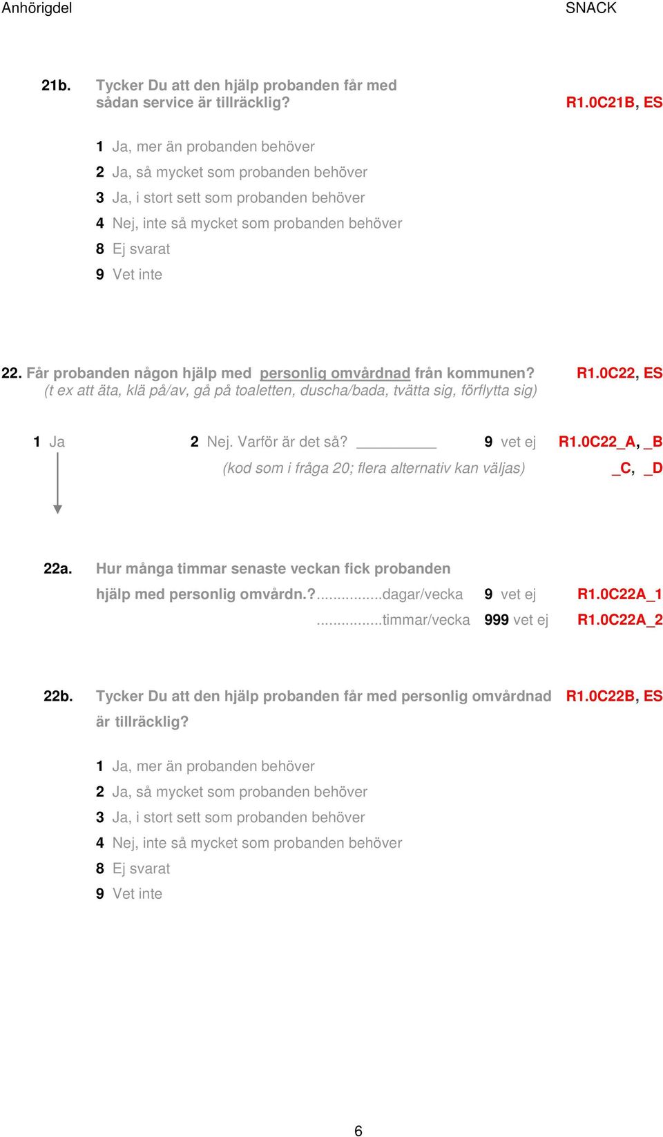 Får probanden någon hjälp med personlig omvårdnad från kommunen? R1.0C22, ES (t ex att äta, klä på/av, gå på toaletten, duscha/bada, tvätta sig, förflytta sig) 1 Ja 2 Nej. Varför är det så?