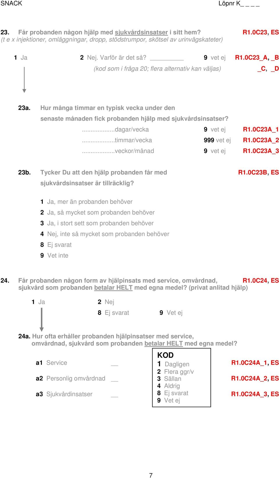 Hur många timmar en typisk vecka under den senaste månaden fick probanden hjälp med sjukvårdsinsatser?...dagar/vecka 9 vet ej R1.0C23A_1...timmar/vecka 999 vet ej R1.0C23A_2...veckor/månad 9 vet ej R1.