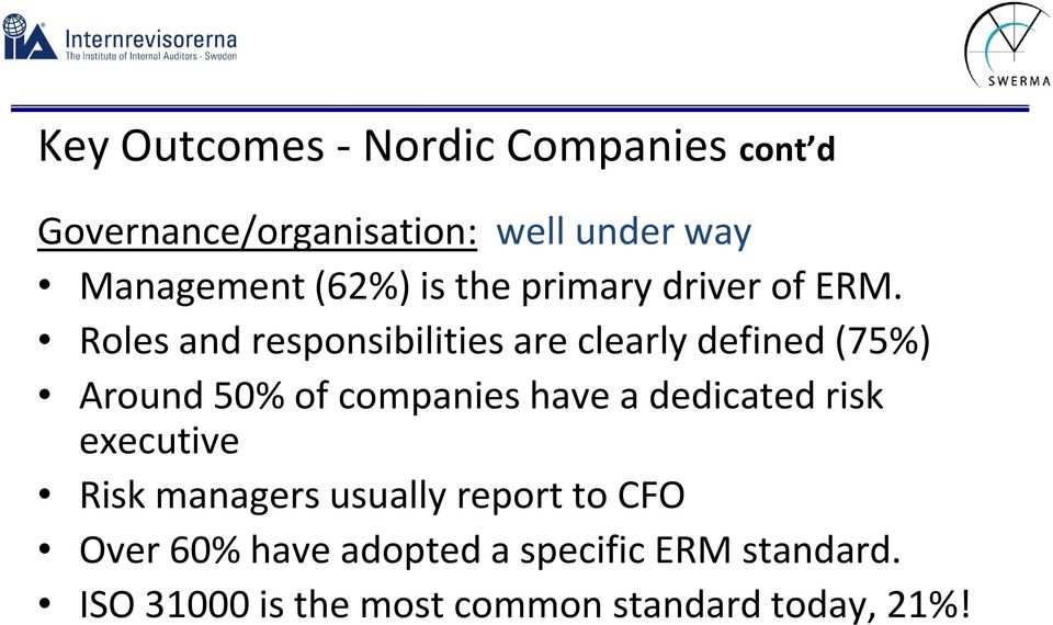 Roles and responsibilities are clearly defined (75%) Around 50% of companies have a