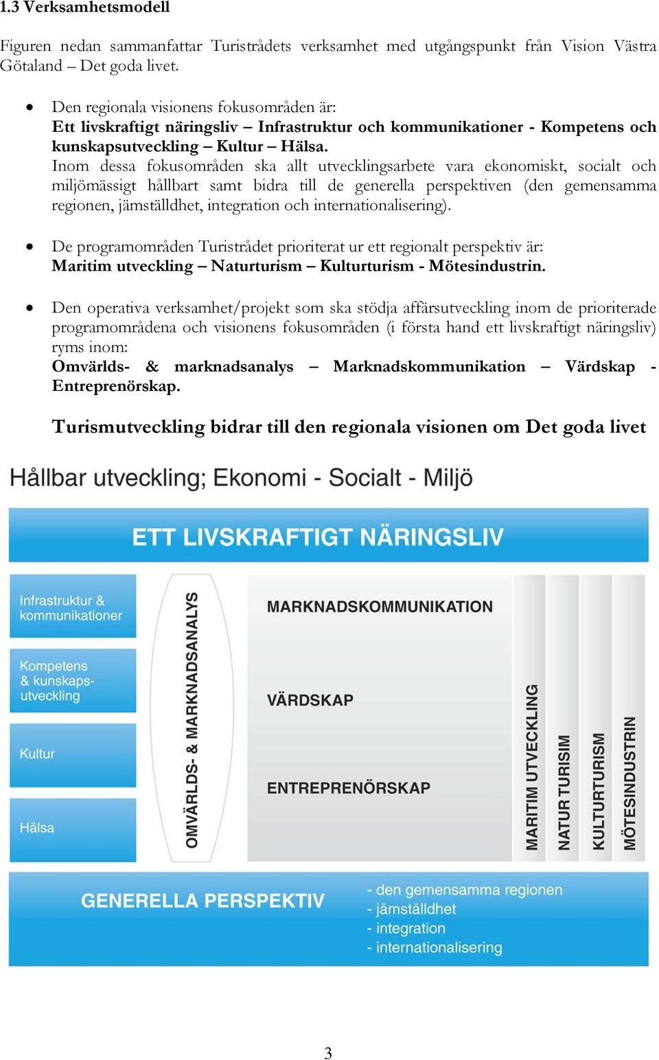 Inom dessa fokusområden ska allt utvecklingsarbete vara ekonomiskt, socialt och miljömässigt hållbart samt bidra till de generella perspektiven (den gemensamma regionen, jämställdhet, integration och