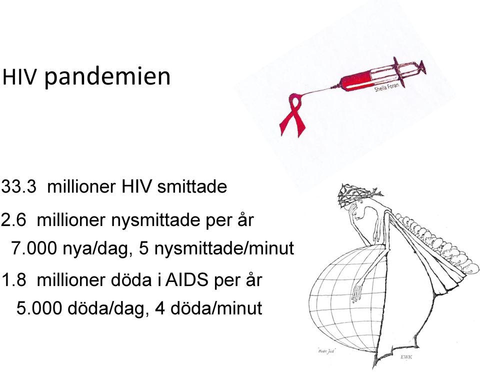 6 millioner nysmittade per år 7.