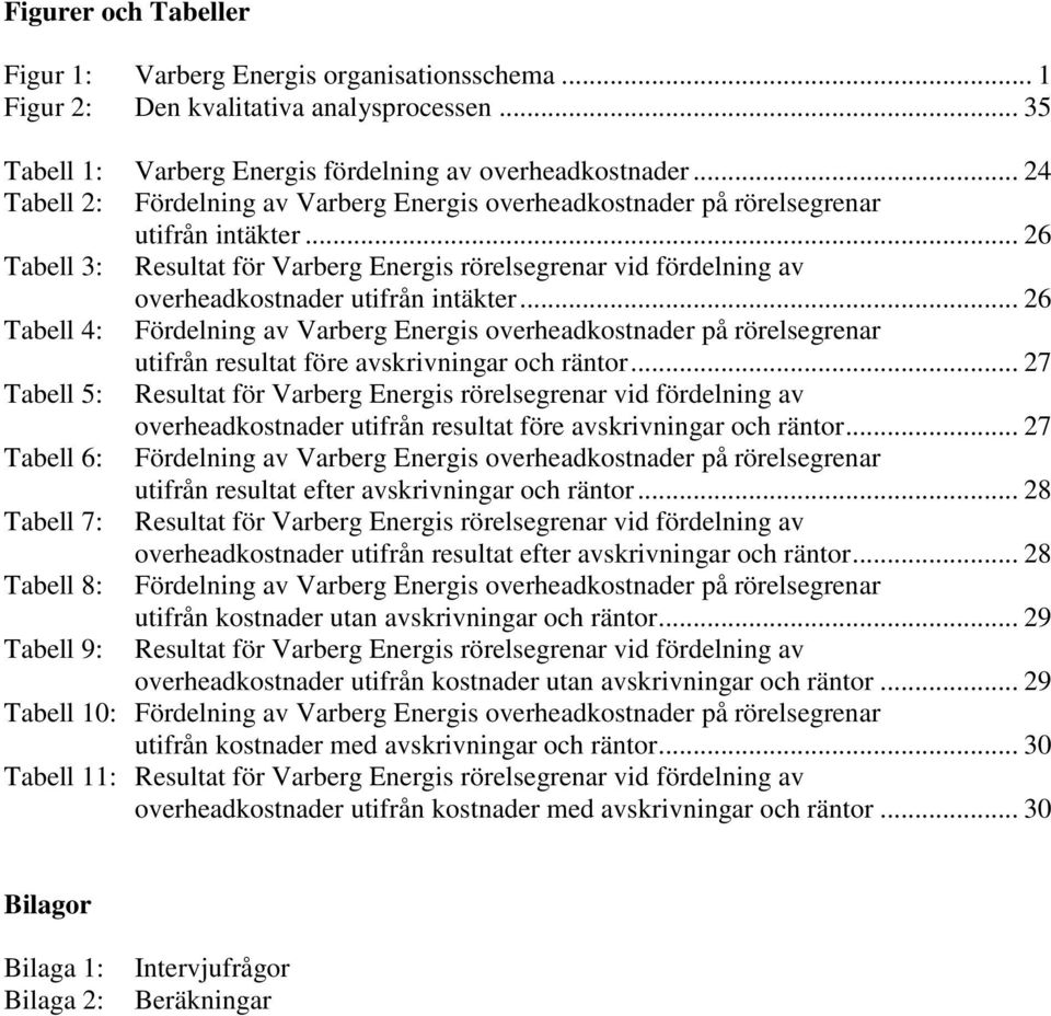 .. 26 Tabell 3: Resultat för Varberg Energis rörelsegrenar vid fördelning av overheadkostnader utifrån intäkter.