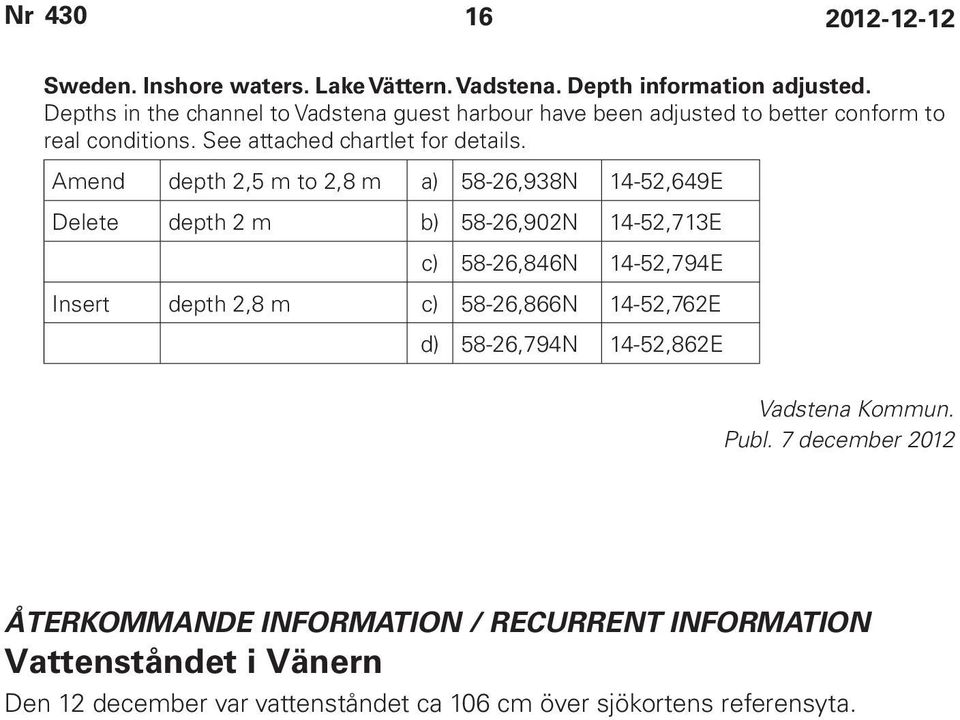 Amend depth 2,5 m to 2,8 m a) 58-26,938N 14-52,649E Delete depth 2 m b) 58-26,902N 14-52,713E c) 58-26,846N 14-52,794E Insert depth 2,8 m c)