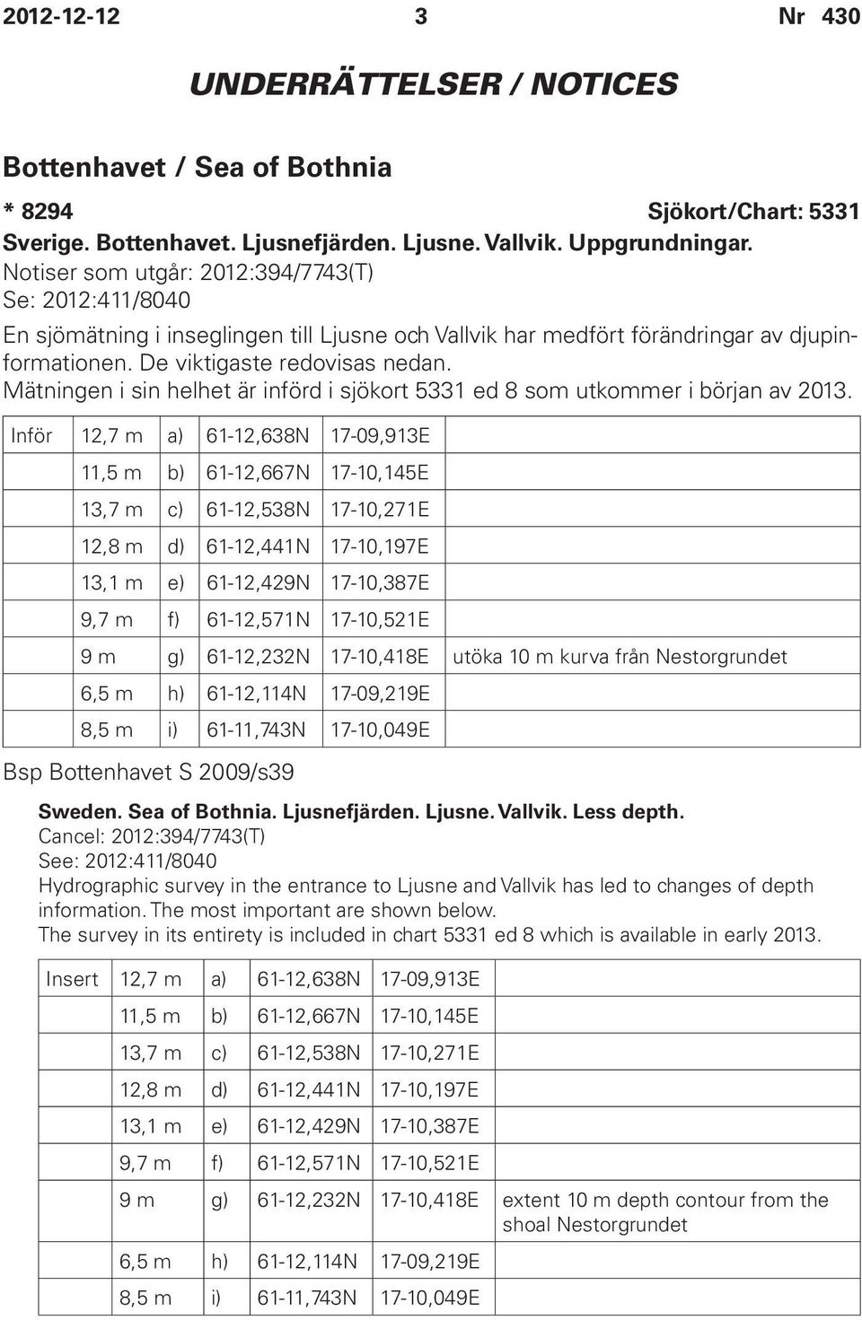 Mätningen i sin helhet är införd i sjökort 5331 ed 8 som utkommer i början av 2013.