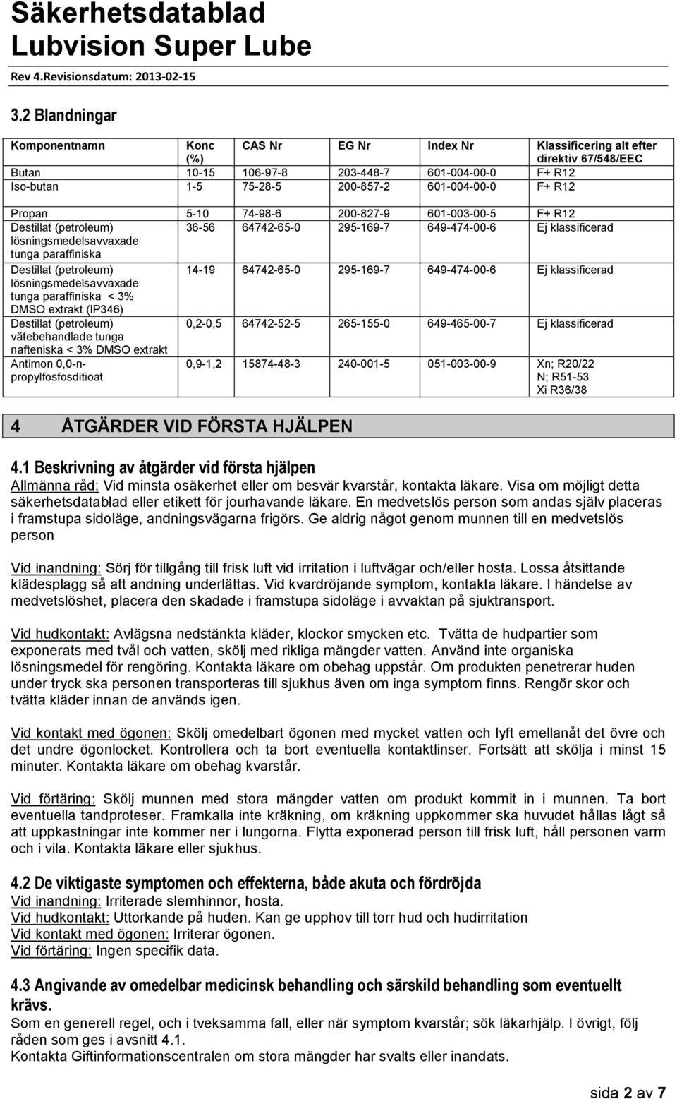 Destillat (petroleum) 14-19 64742-65-0 295-169-7 649-474-00-6 Ej klassificerad lösningsmedelsavvaxade tunga paraffiniska < 3% DMSO extrakt (IP346) Destillat (petroleum) 0,2-0,5 64742-52-5 265-155-0