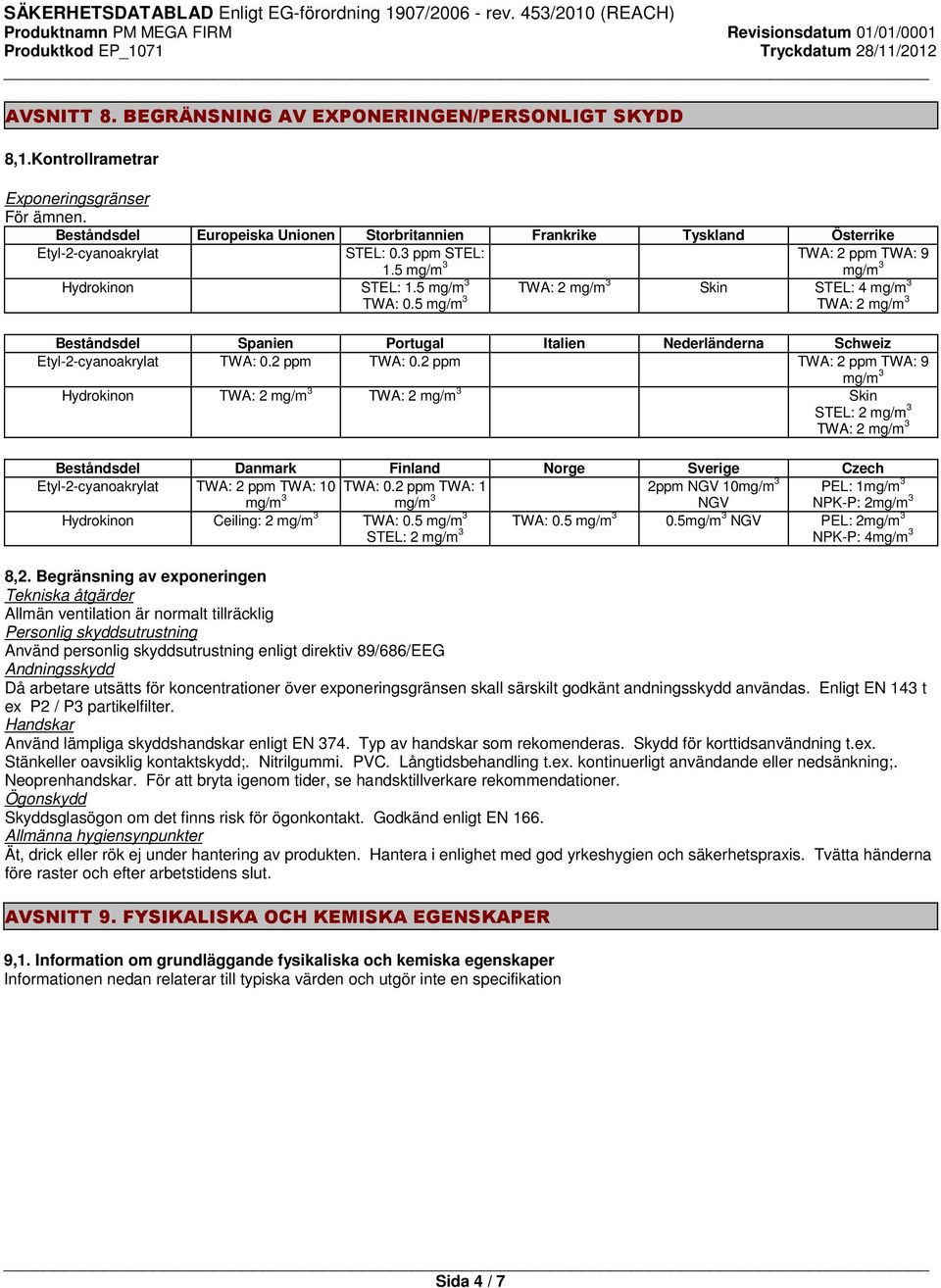 5 mg/m 3 TWA: 2 mg/m 3 Skin STEL: 4 mg/m 3 TWA: 2 mg/m 3 Beståndsdel Spanien Portugal Italien Nederländerna Schweiz Etyl-2-cyanoakrylat TWA: 0.2 ppm TWA: 0.