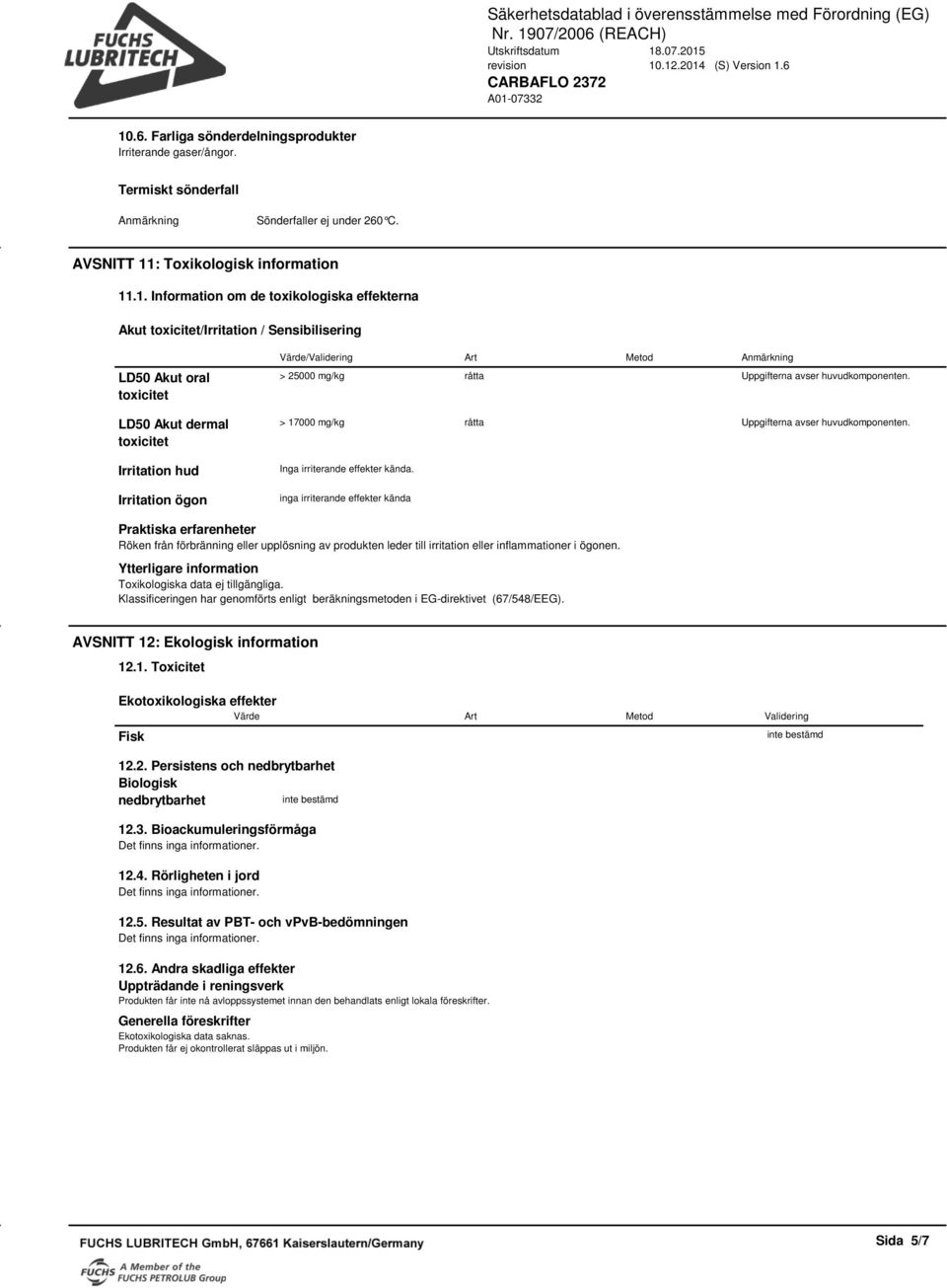 Uppgifterna avser huvudkomponenten. > 17000 mg/kg råtta Uppgifterna avser huvudkomponenten. Inga irriterande effekter kända.