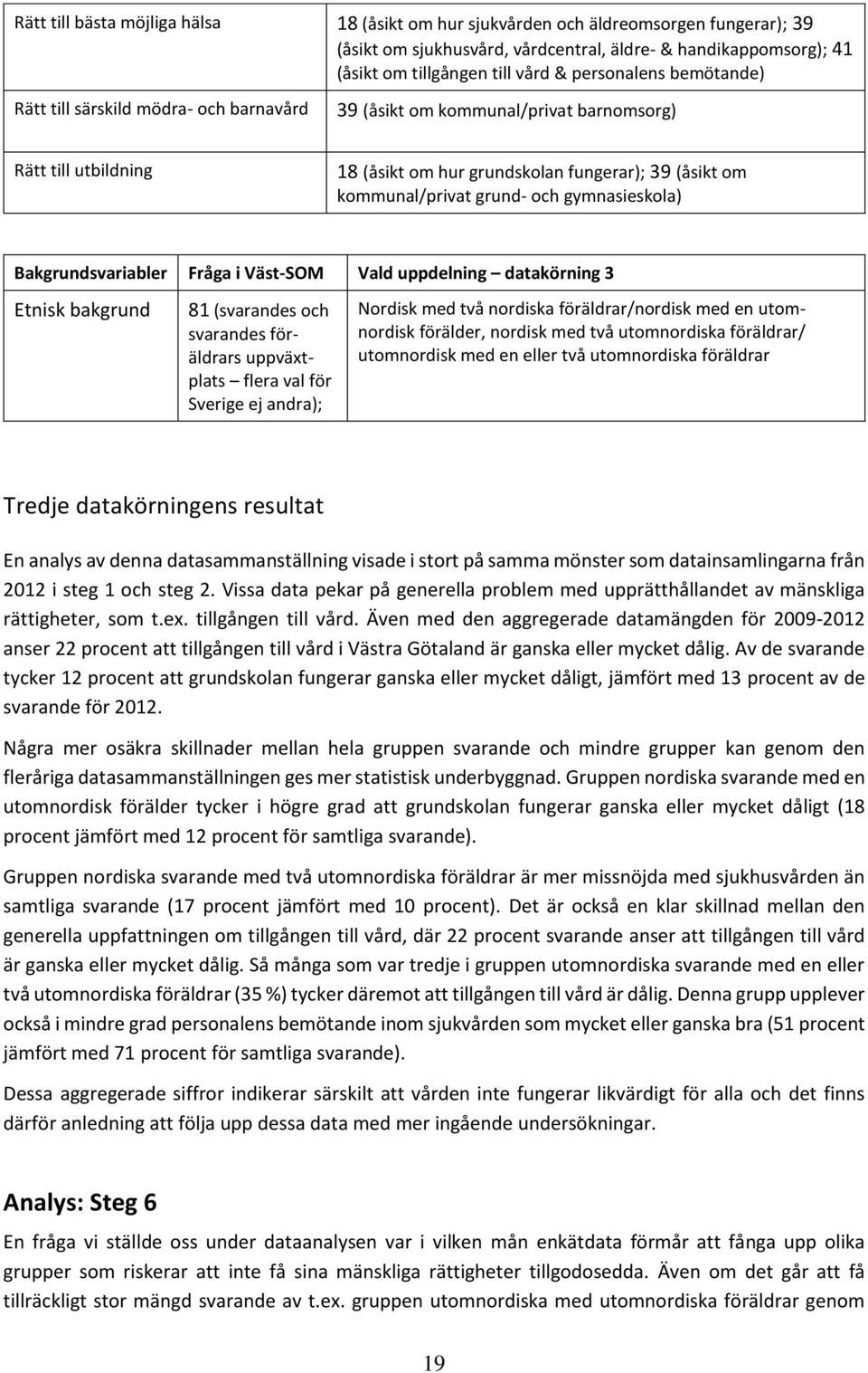 grund- och gymnasieskola) Bakgrundsvariabler Fråga i Väst-SOM Vald uppdelning datakörning 3 Etnisk bakgrund 81 (svarandes och svarandes föräldrars uppväxtplats flera val för Sverige ej andra);