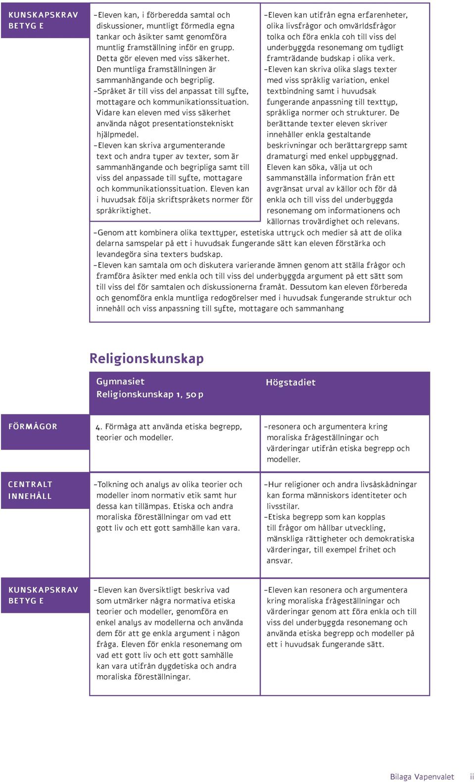 Vidare kan eleven med viss säkerhet använda något presentationstekniskt hjälpmedel.