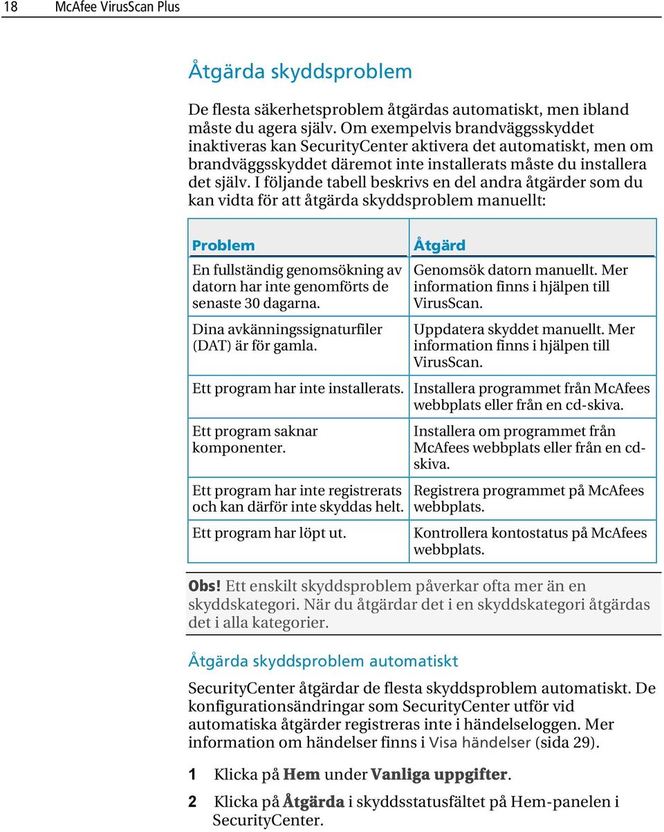 I följande tabell beskrivs en del andra åtgärder som du kan vidta för att åtgärda skyddsproblem manuellt: Problem En fullständig genomsökning av datorn har inte genomförts de senaste 30 dagarna.