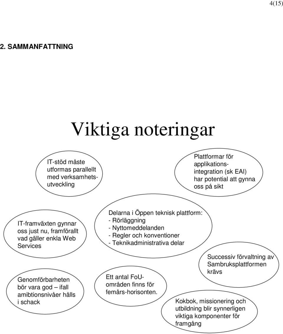 att gynna oss på sikt IT-framväxten gynnar oss just nu, framförallt vad gäller enkla Web Services Genomförbarheten bör vara god ifall amibtionsnivåer hålls i