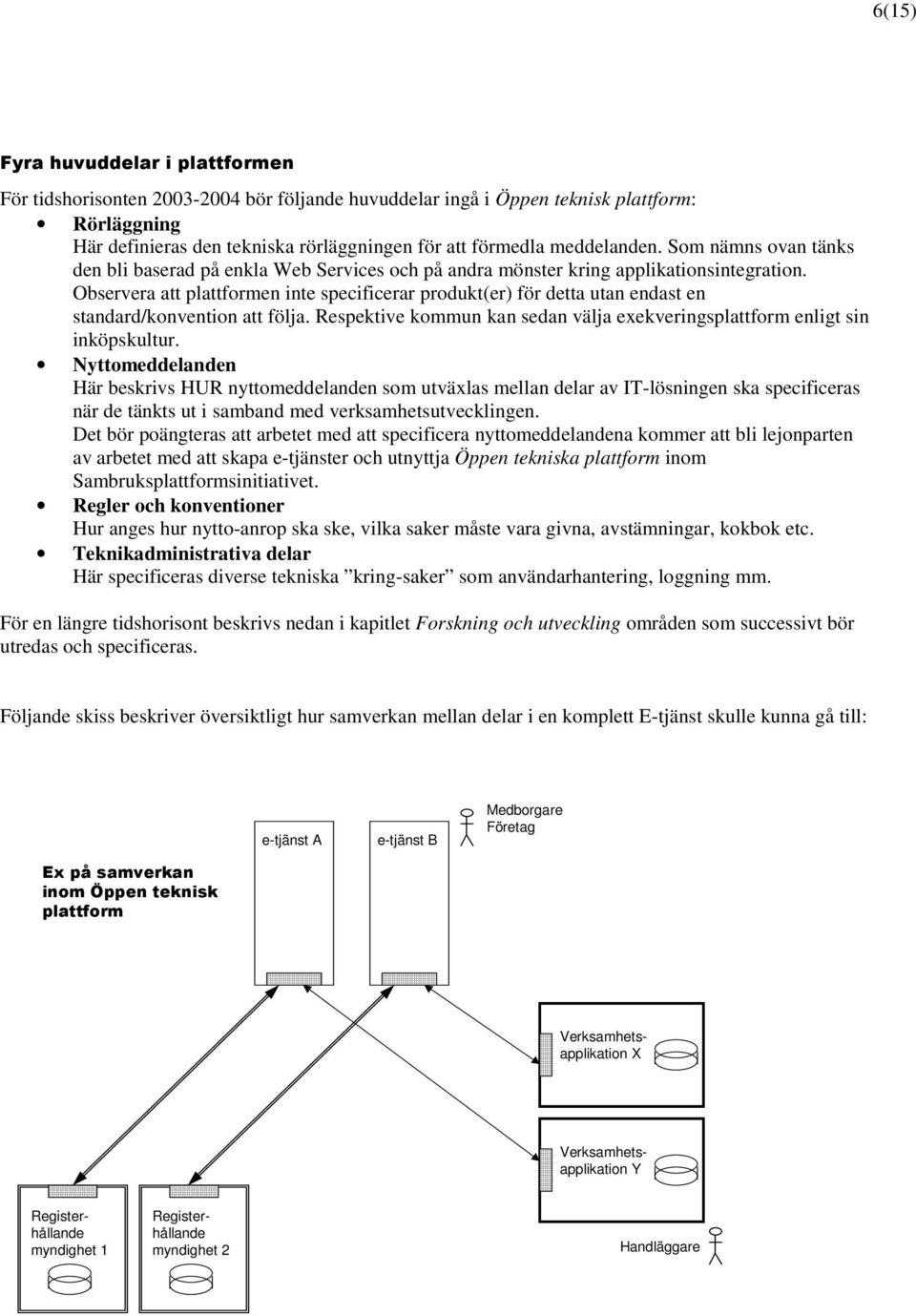 Observera att plattformen inte specificerar produkt(er) för detta utan endast en standard/konvention att följa. Respektive kommun kan sedan välja exekveringsplattform enligt sin inköpskultur.