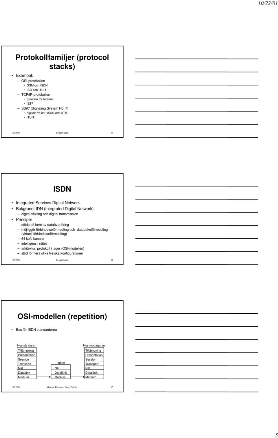 stöda all form av dataöverföring möjliggör förbindelseförmedling och datapaketförmedling (virtuell förbindelseförmedling) 64 kb/s kanaler intelligens i nätet arkitektur: protokoll i lager