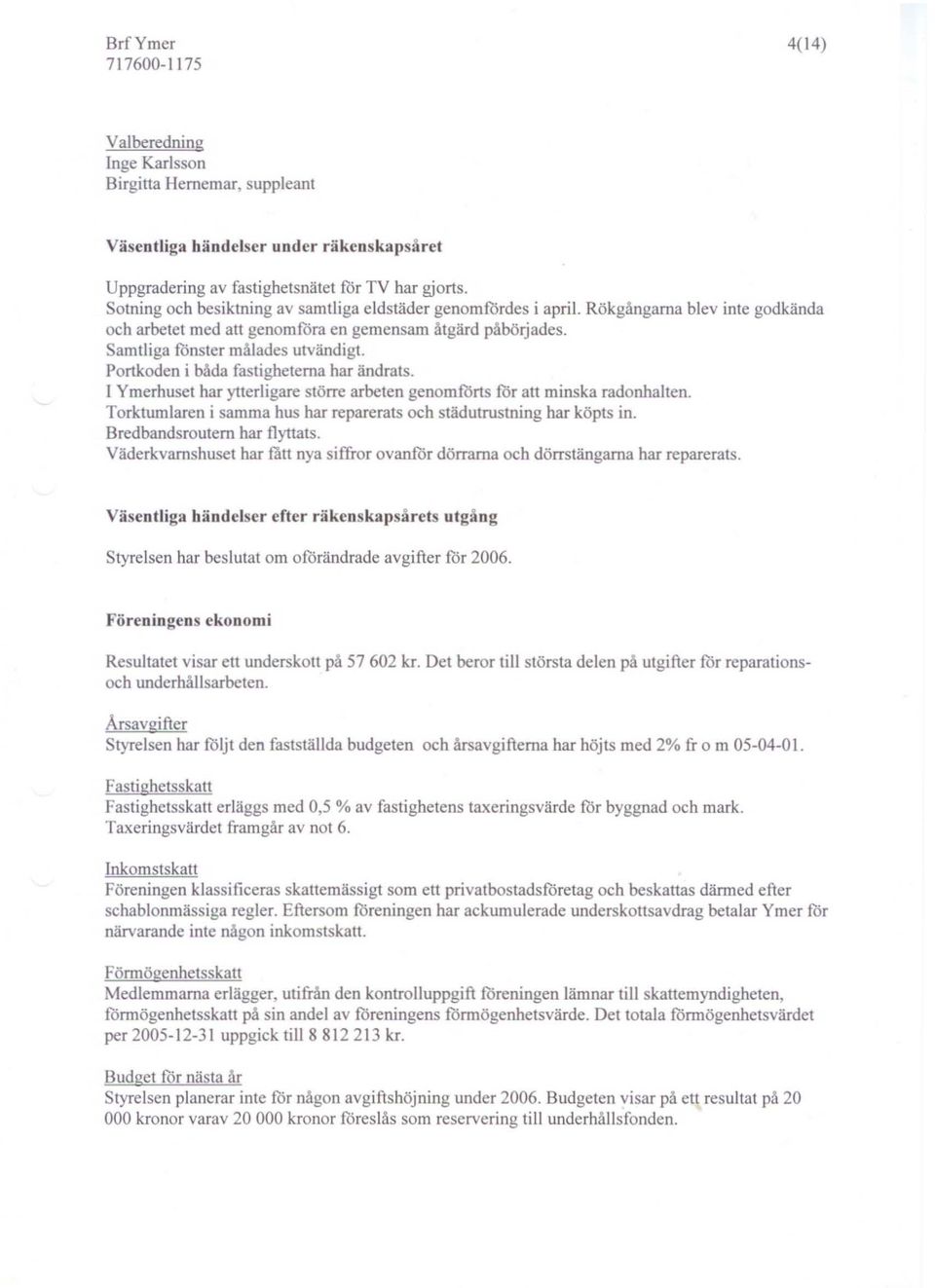 Portkoden i b da fastigheterna har ändrats. I Ymerhuset har ytterligare större arbeten genomförts för att minska radonhalten. Torktumlaren i samma hus har reparerats och städutrustning har köpts in.