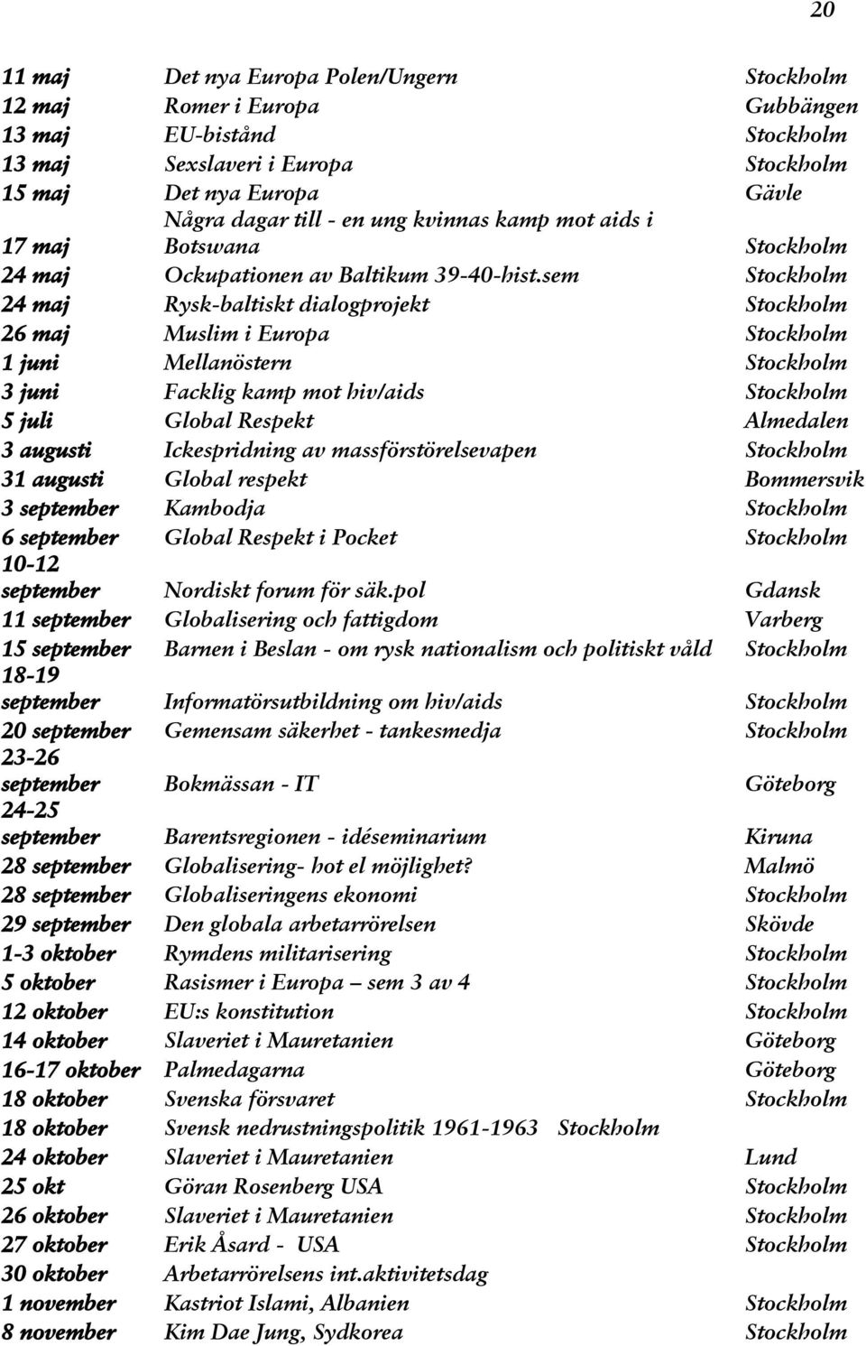 sem Stockholm 24 maj Rysk-baltiskt dialogprojekt Stockholm 26 maj Muslim i Europa Stockholm 1 juni Mellanöstern Stockholm 3 juni Facklig kamp mot hiv/aids Stockholm 5 juli Global Respekt Almedalen 3