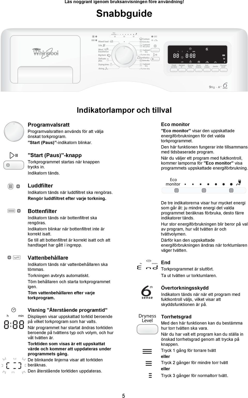 Rengör luddfiltret efter varje torkning. Bottenfilter Indikatorn tänds när bottenfiltret ska rengöras. Indikatorn blinkar när bottenfiltret inte är korrekt isatt.