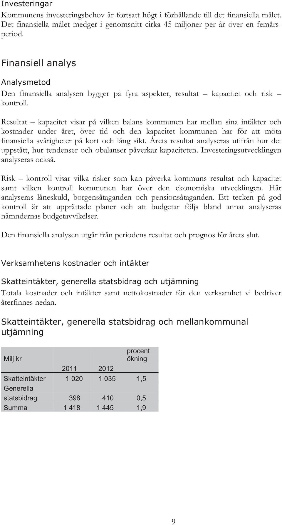 Resultat kapacitet visar på vilken balans kommunen har mellan sina intäkter och kostnader under året, över tid och den kapacitet kommunen har för att möta finansiella svårigheter på kort och lång