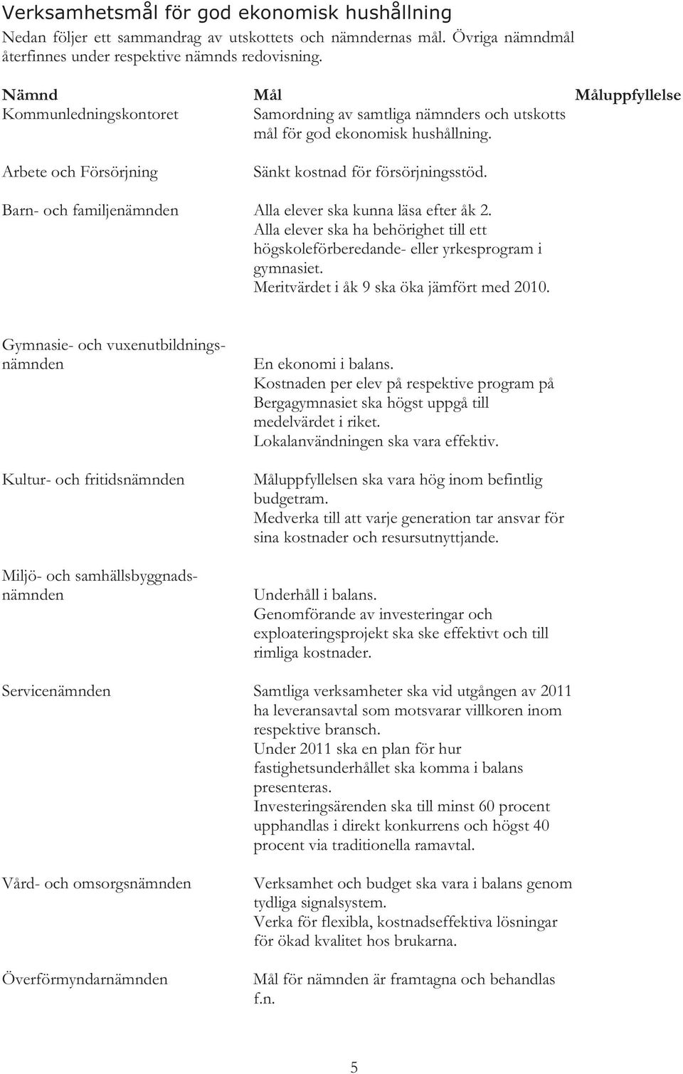 Barn- och familjenämnden Alla elever ska kunna läsa efter åk 2. Alla elever ska ha behörighet till ett högskoleförberedande- eller yrkesprogram i gymnasiet.