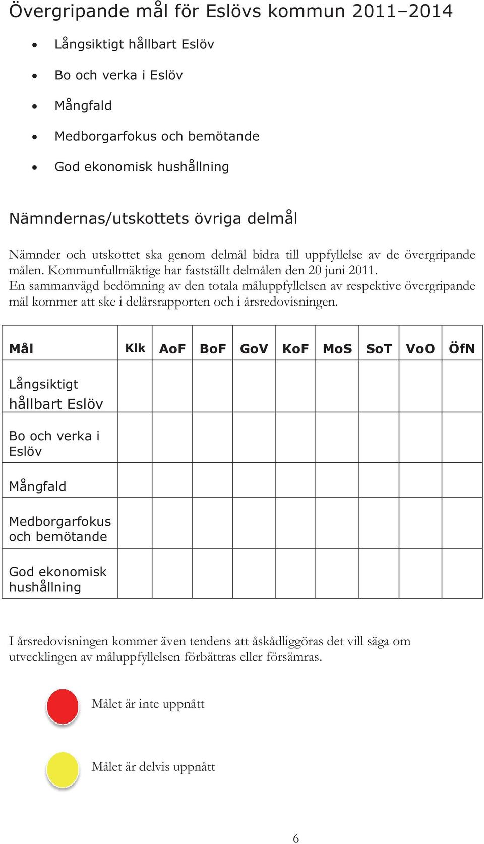 En sammanvägd bedömning av den totala måluppfyllelsen av respektive övergripande mål kommer att ske i delårsrapporten och i årsredovisningen.