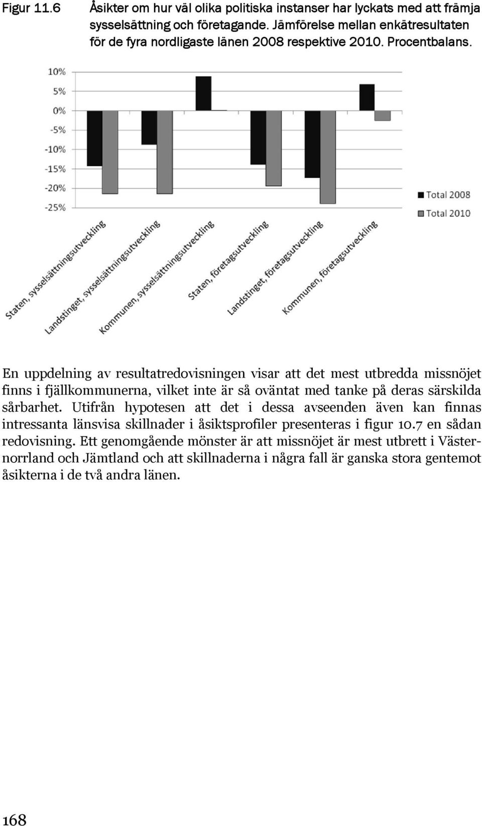 En uppdelning av resultatredovisningen visar att det mest utbredda missnöjet finns i fjällkommunerna, vilket inte är så oväntat med tanke på deras särskilda sårbarhet.