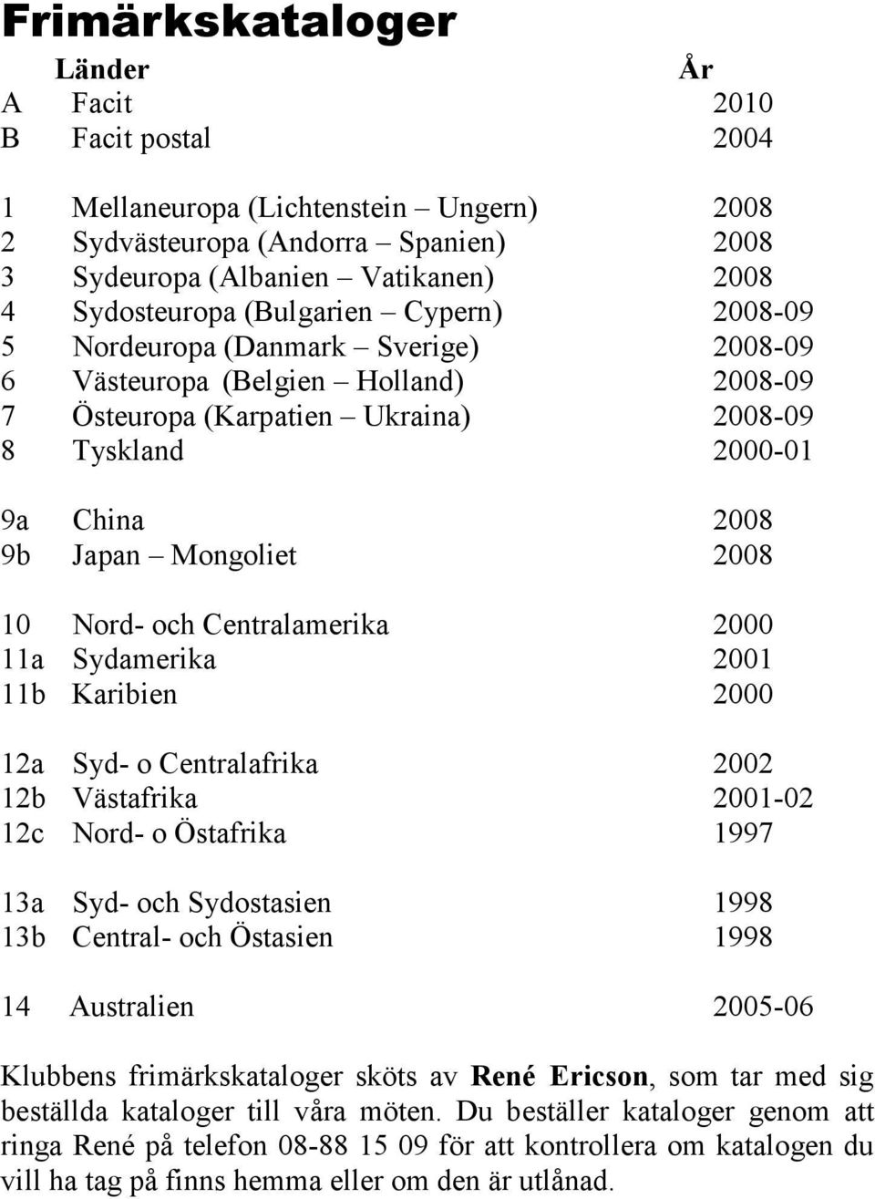 2008 10 Nord- och Centralamerika 2000 11a Sydamerika 2001 11b Karibien 2000 12a Syd- o Centralafrika 2002 12b Västafrika 2001-02 12c Nord- o Östafrika 1997 13a Syd- och Sydostasien 1998 13b Central-