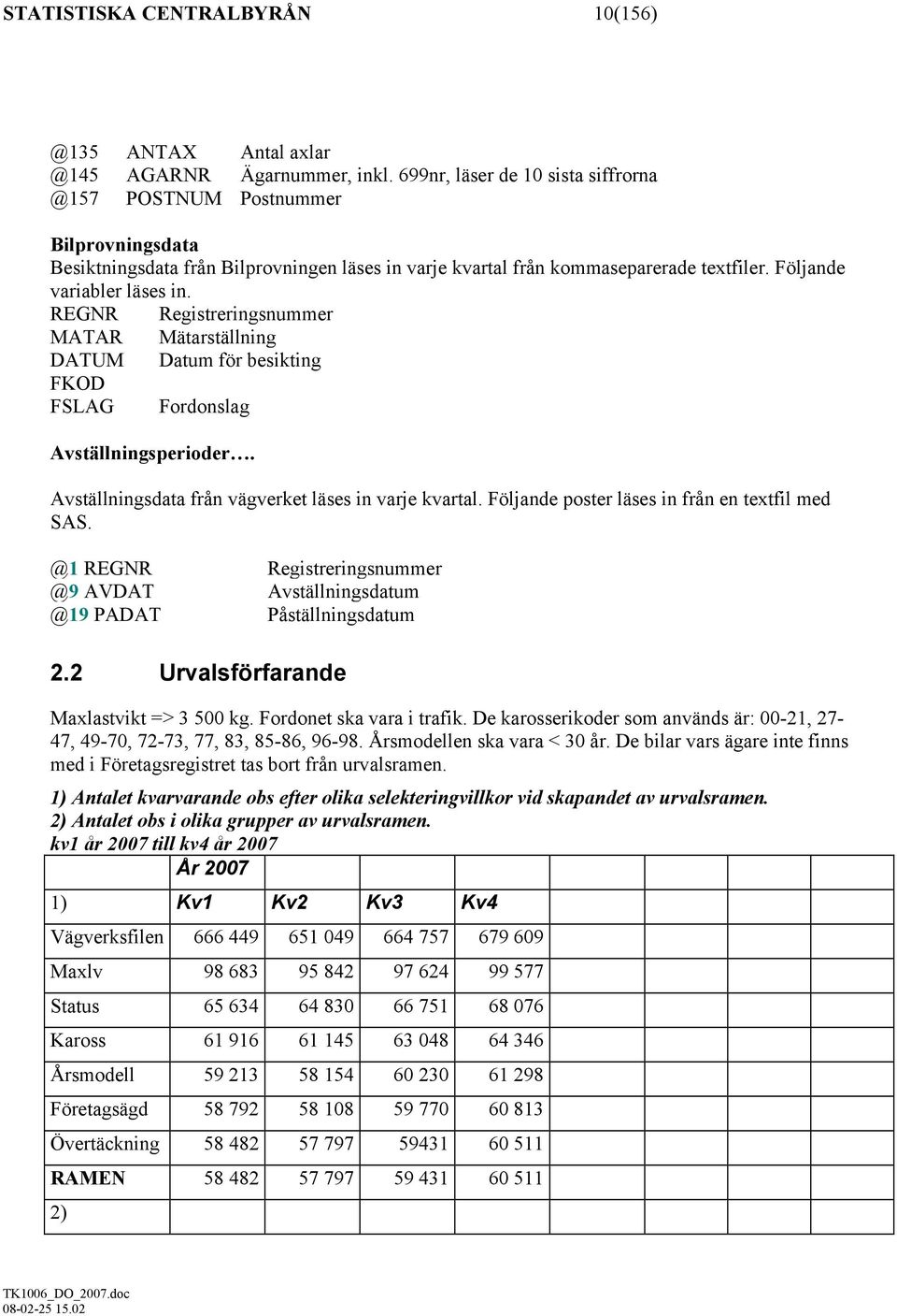 REGNR Registreringsnummer MATAR Mätarställning DATUM Datum för besikting FKOD FSLAG Fordonslag Avställningsperioder. Avställningsdata från vägverket läses in varje kvartal.