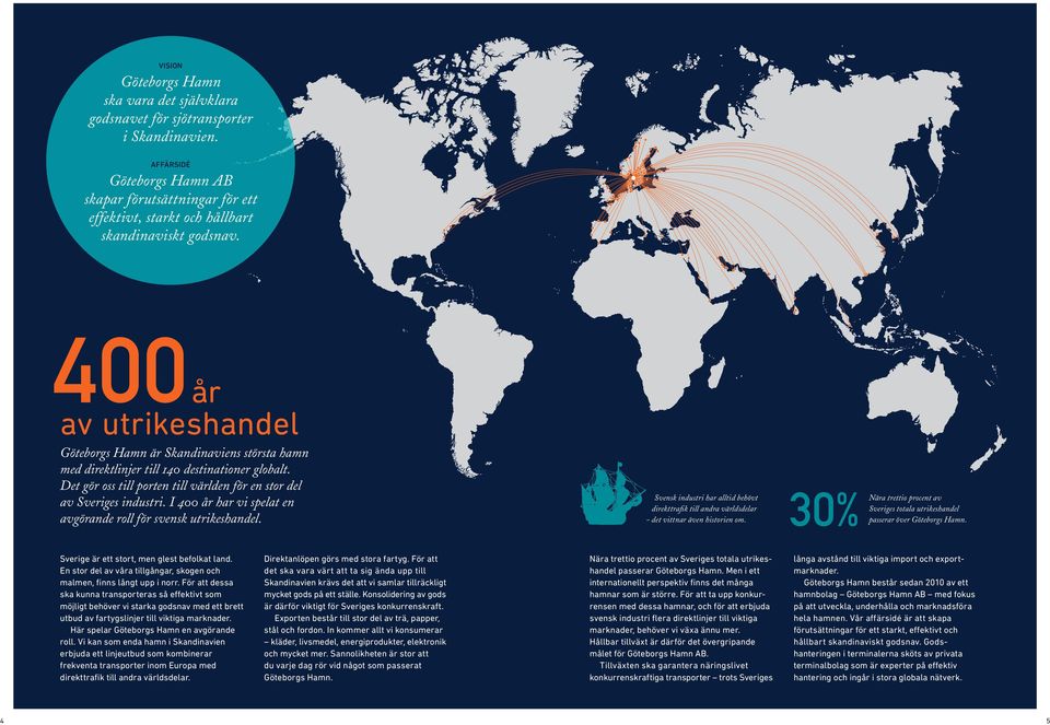 400 år av utrikeshandel Göteborgs Hamn är Skandinaviens största hamn med direktlinjer till 140 destinationer globalt. Det gör oss till porten till världen för en stor del av Sveriges industri.