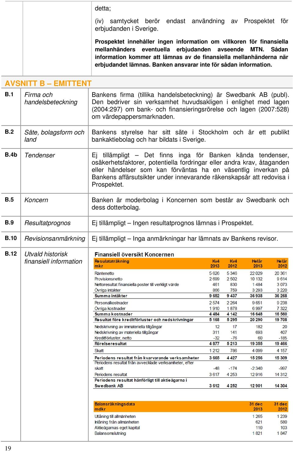 Sådan information kommer att lämnas av de finansiella mellanhänderna när erbjudandet lämnas. Banken ansvarar inte för sådan information. AVSNITT B EMITTENT B.