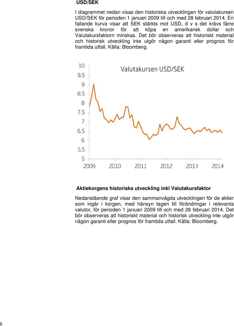 Det bör observeras att historiskt material och historisk utveckling inte utgör någon garanti eller prognos för framtida utfall. Källa: Bloomberg.