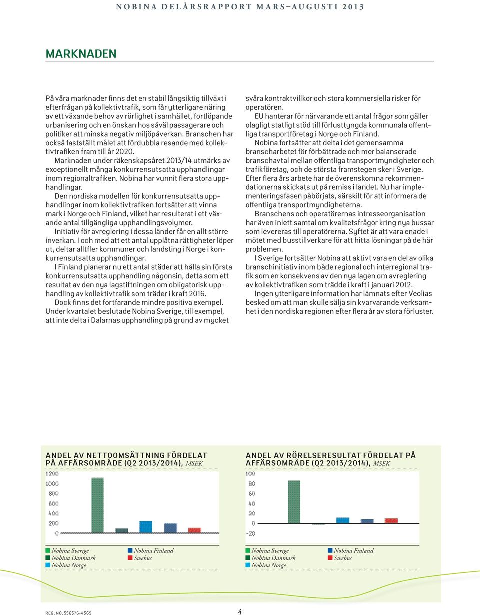 Marknaden under räkenskapsåret 2013/14 utmärks av exceptionellt många konkurrensutsatta upphandlingar inom regionaltrafiken. Nobina har vunnit flera stora upphandlingar.