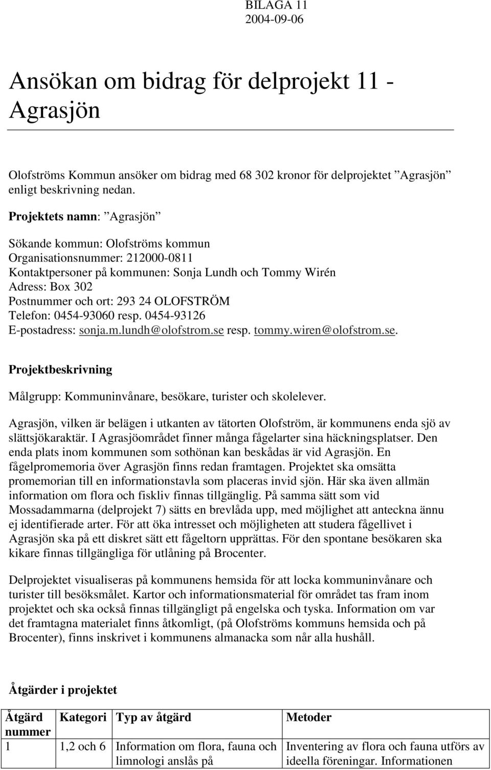 0454-93060 resp. 0454-93126 E-postadress: sonja.m.lundh@olofstrom.se resp. tommy.wiren@olofstrom.se. Projektbeskrivning Målgrupp: Kommuninvånare, besökare, turister och skolelever.