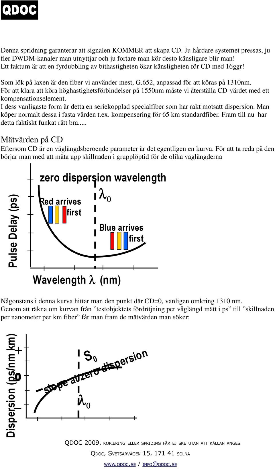 För att klara att köra höghastighetsförbindelser på 1550nm måste vi återställa CD-värdet med ett kompensationselement.