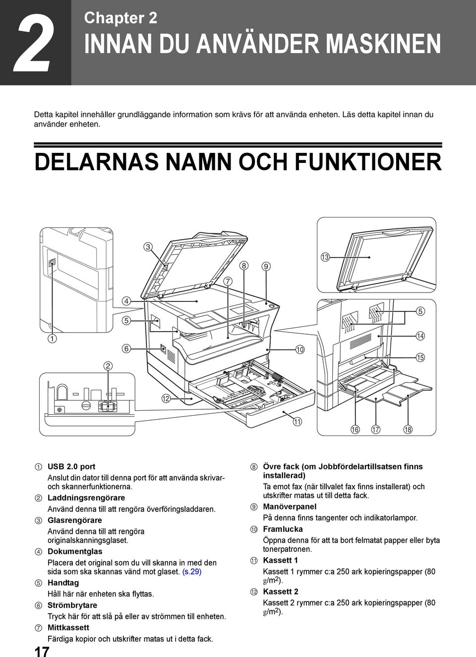 Laddningsrengörare Använd denna till att rengöra överföringsladdaren. Glasrengörare Använd denna till att rengöra originalskanningsglaset.